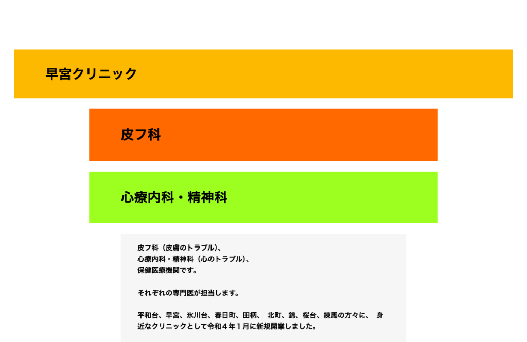 早宮クリニック