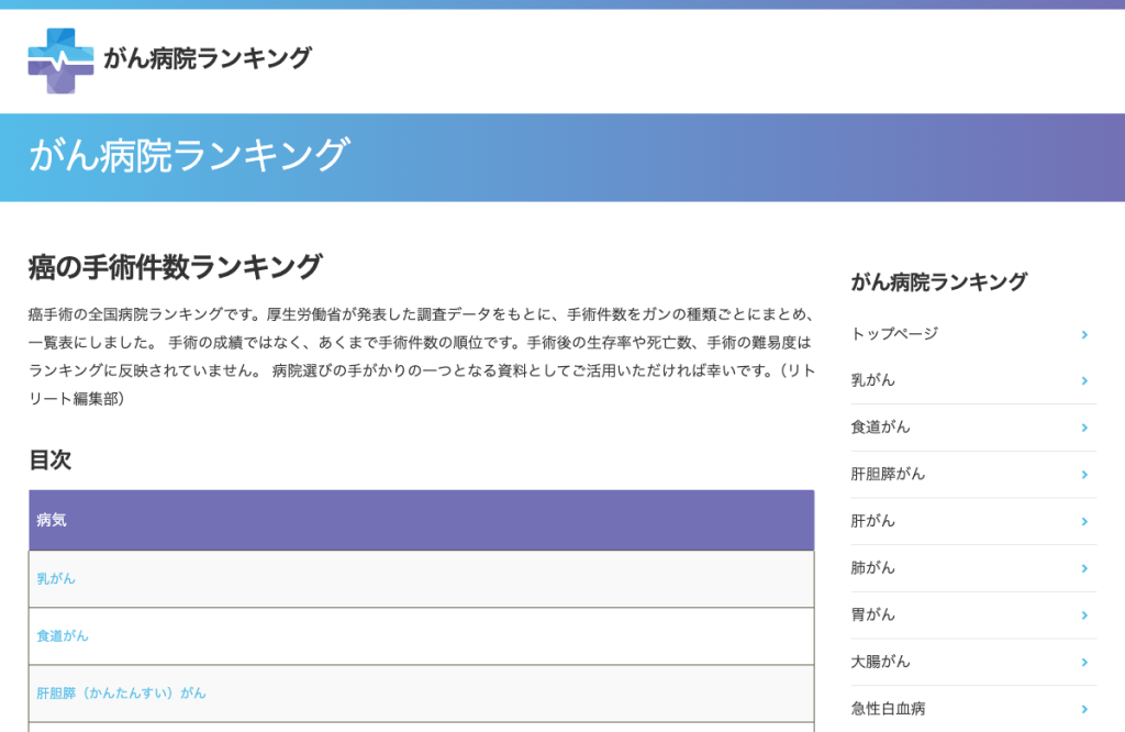 正岡クリニック
