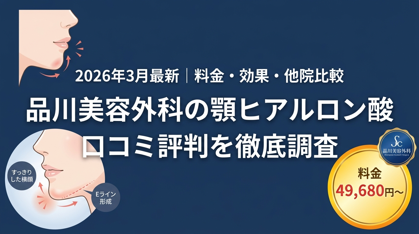 品川美容外科の顎ヒアルロン酸