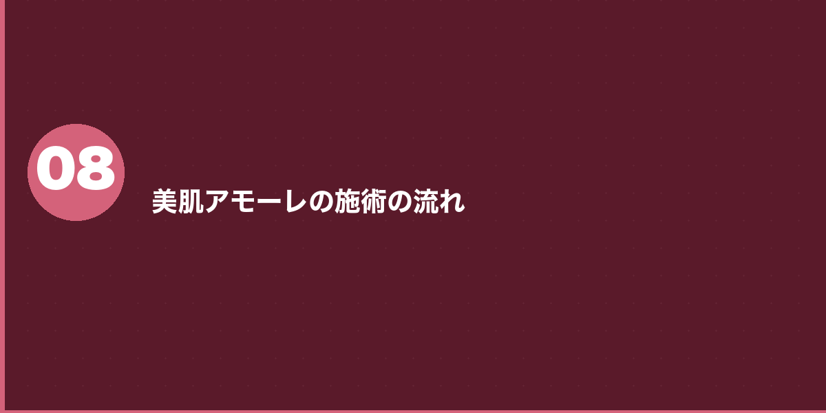 品川美容外科の美肌糸リフト よくある質問
