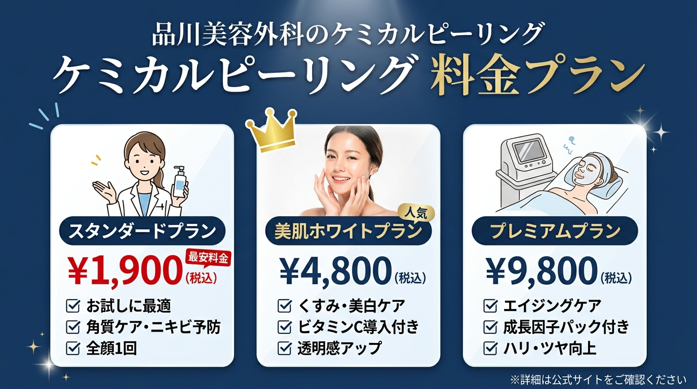 品川美容外科のケミカルピーリング 料金プラン