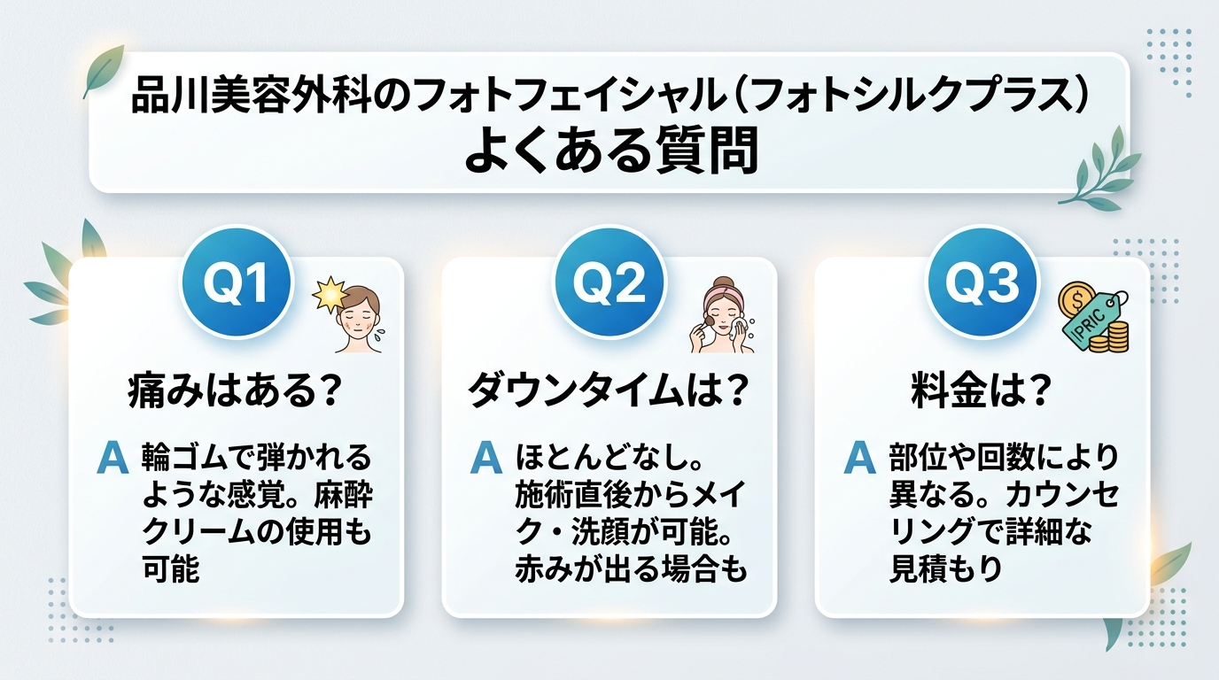 品川美容外科のフォトフェイシャル よくある質問