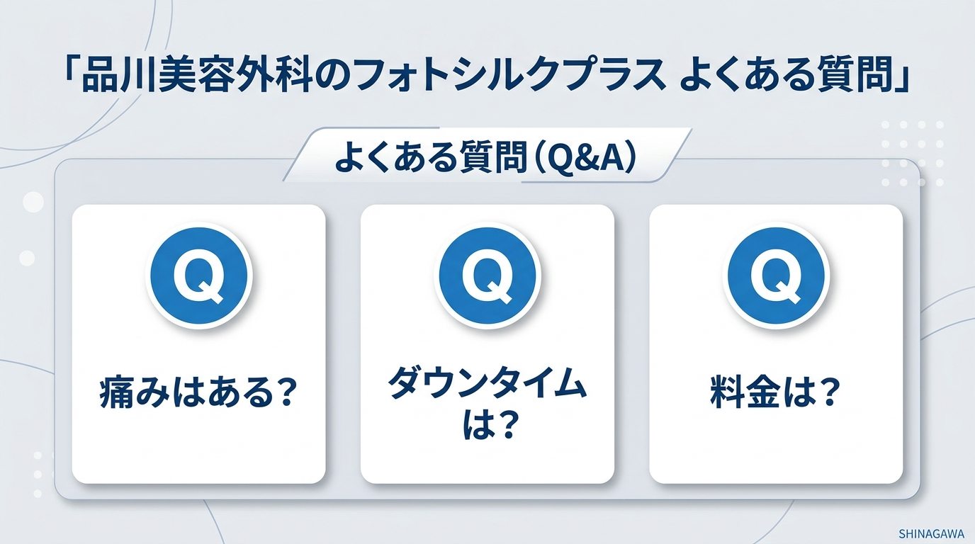 品川美容外科のフォトシルクプラス よくある質問
