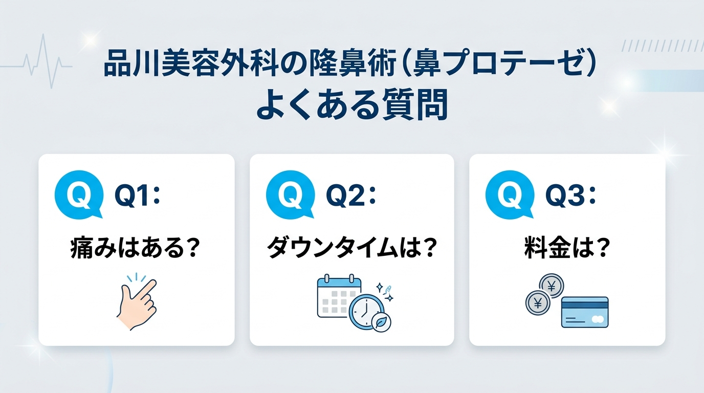 品川美容外科の隆鼻術のよくある質問