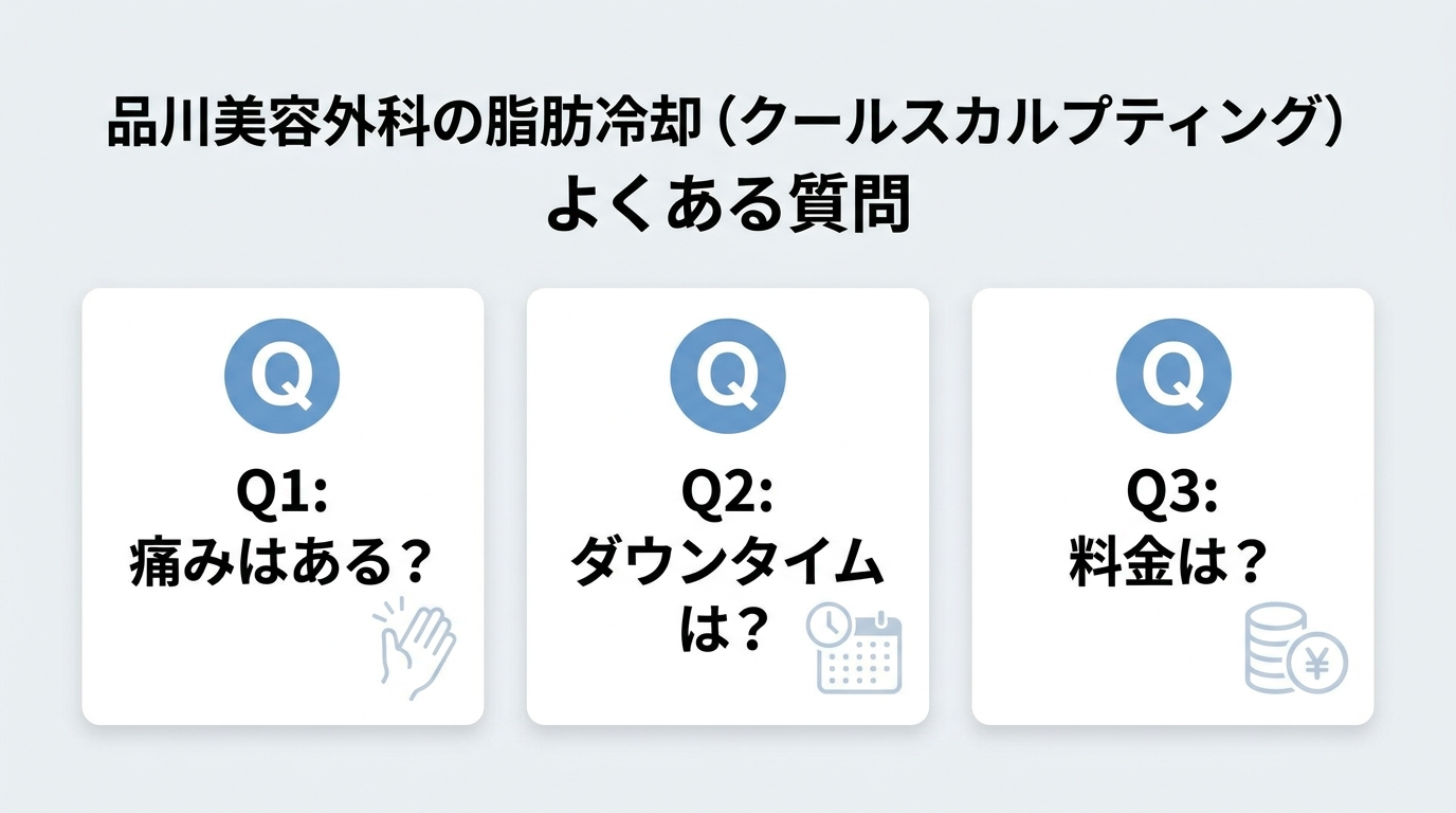 品川美容外科の脂肪冷却のよくある質問