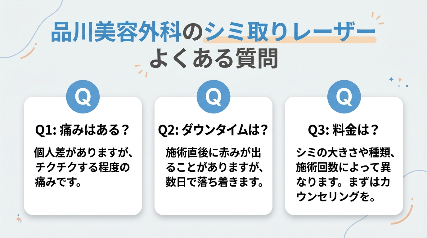 品川美容外科のシミ取りレーザーのよくある質問