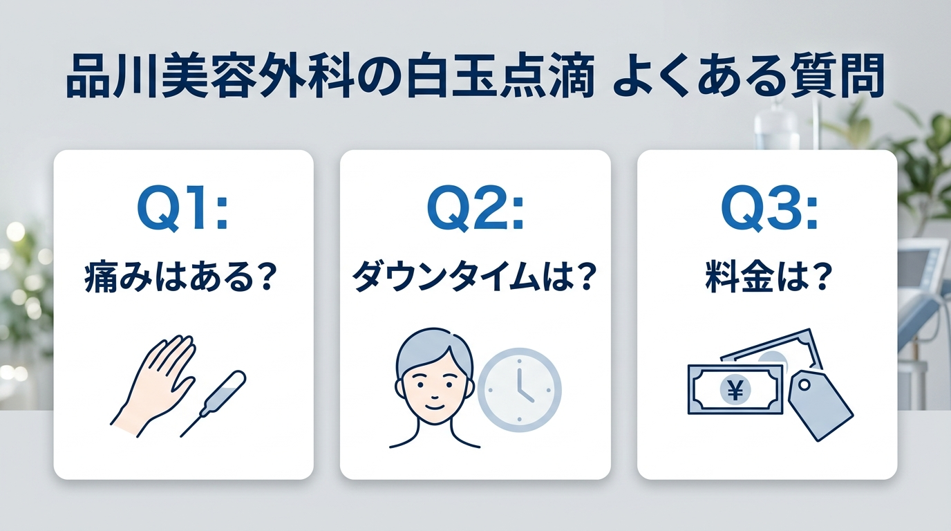 品川美容外科の白玉点滴のよくある質問
