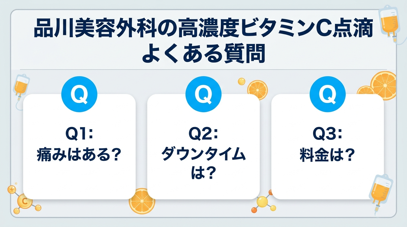 品川美容外科の高濃度ビタミンC点滴のよくある質問