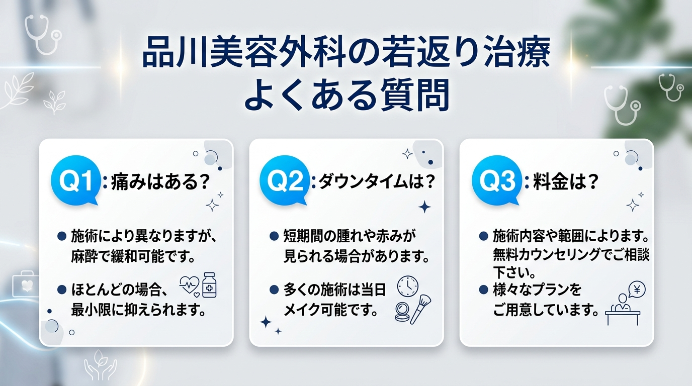 品川美容外科の若返り治療のよくある質問