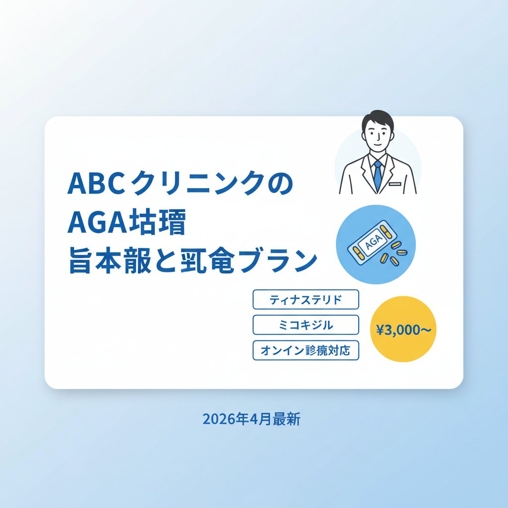 ABCクリニックの基本情報と料金プラン