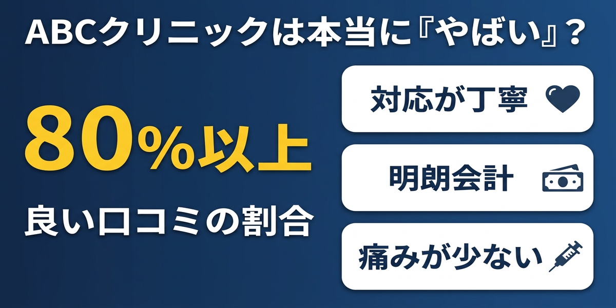 ABCクリニック博多院は「やばい」？口コミの真相を調査
