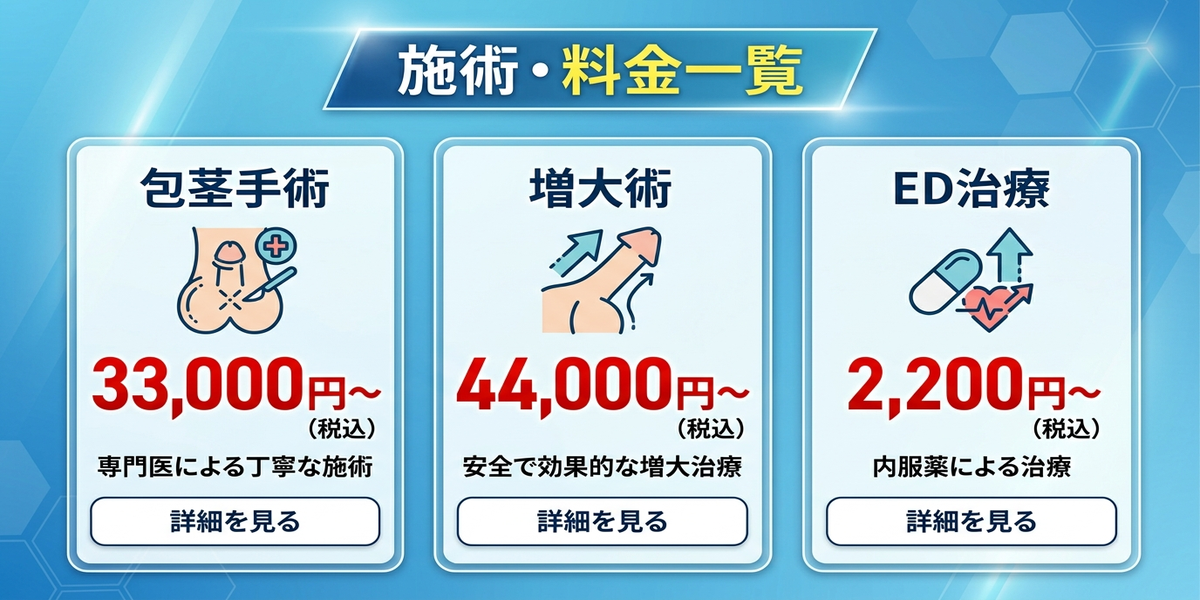 ABCクリニック博多院｜施術・料金一覧