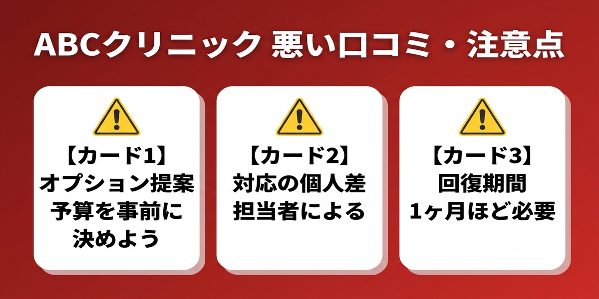 ABCクリニックなんば院｜悪い口コミ・評判
