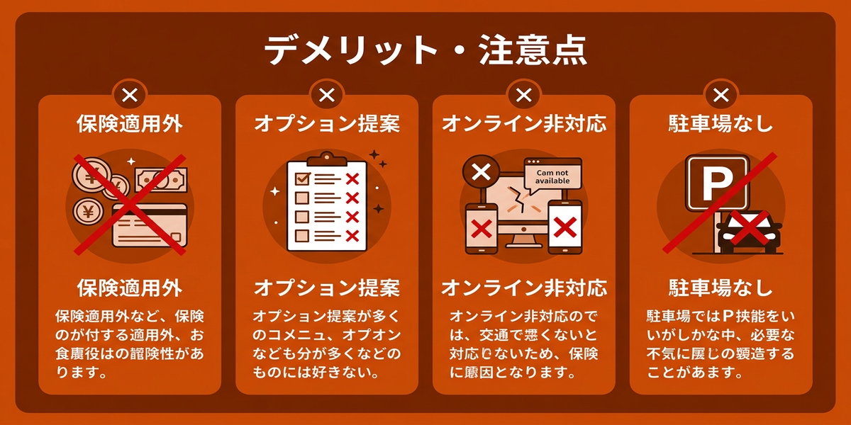 ABCクリニック仙台院｜デメリット・注意点