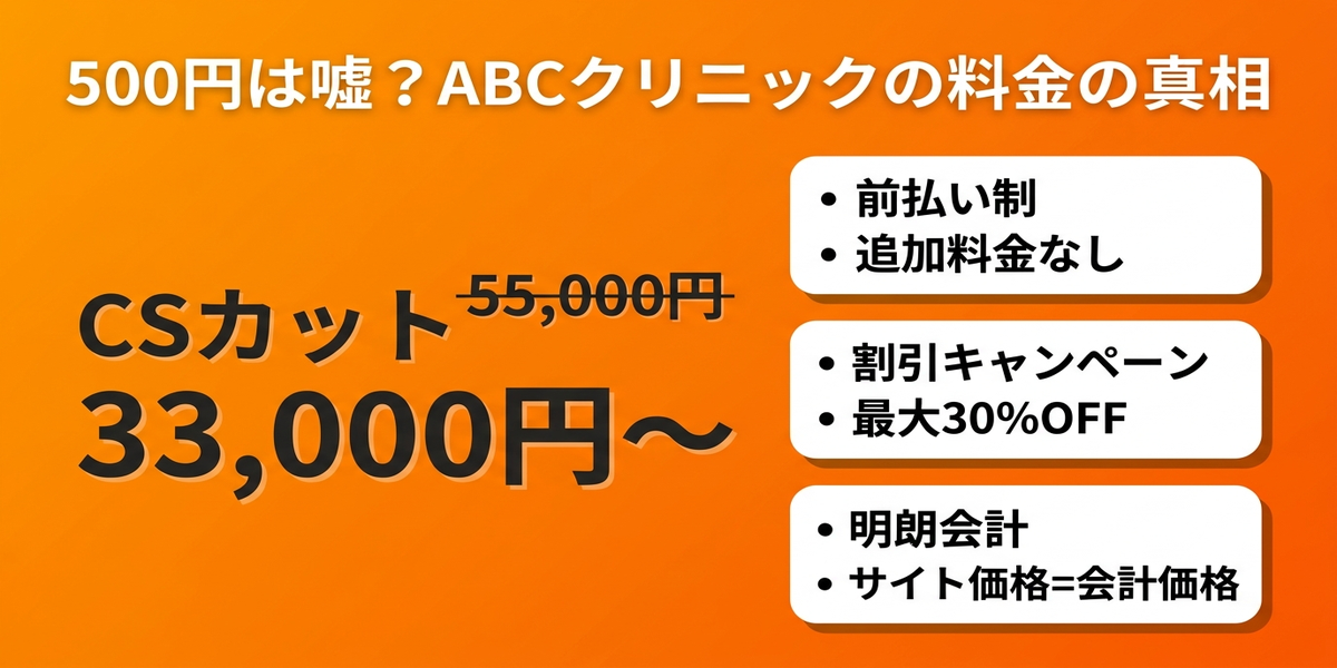 ABCクリニック宇都宮院の「500円は嘘」？料金の真相を解説
